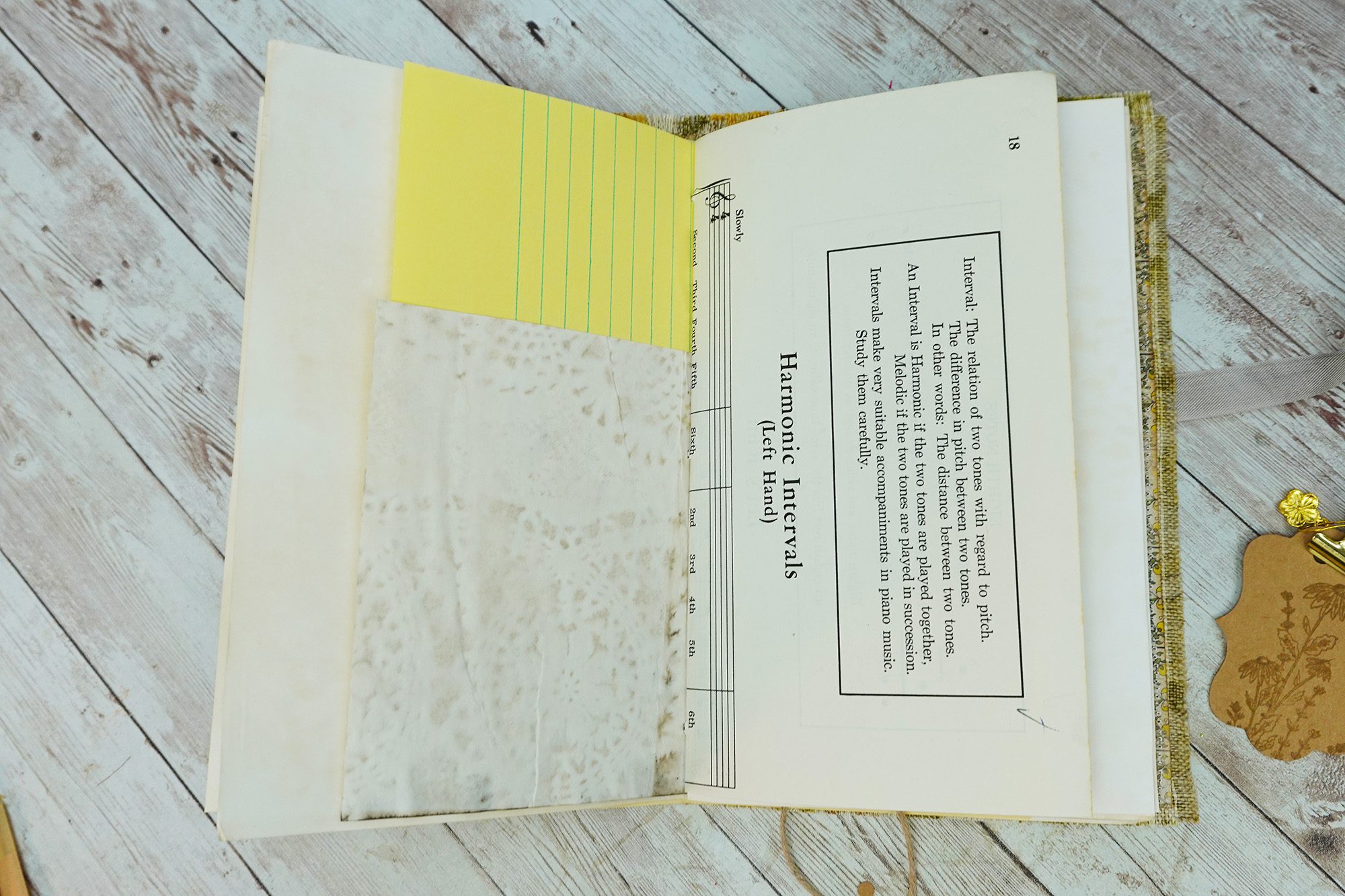 Vintage Green Floral Blank Journal - Image 5